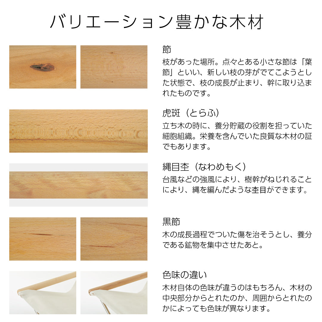 Nychair X Oil Finish 2025 ニーチェアエックス オットマン オイルフィニッシュ 2025年 限定モデル